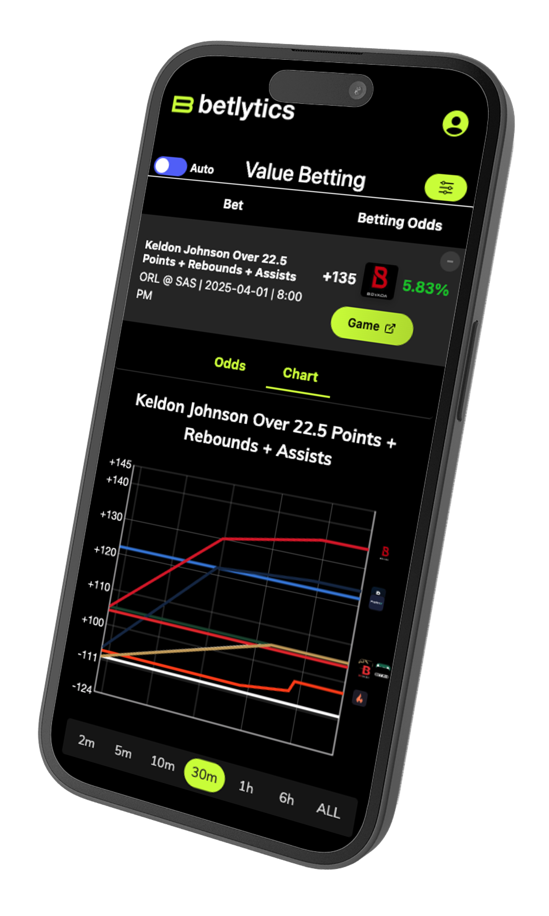Betlytics Screenshot