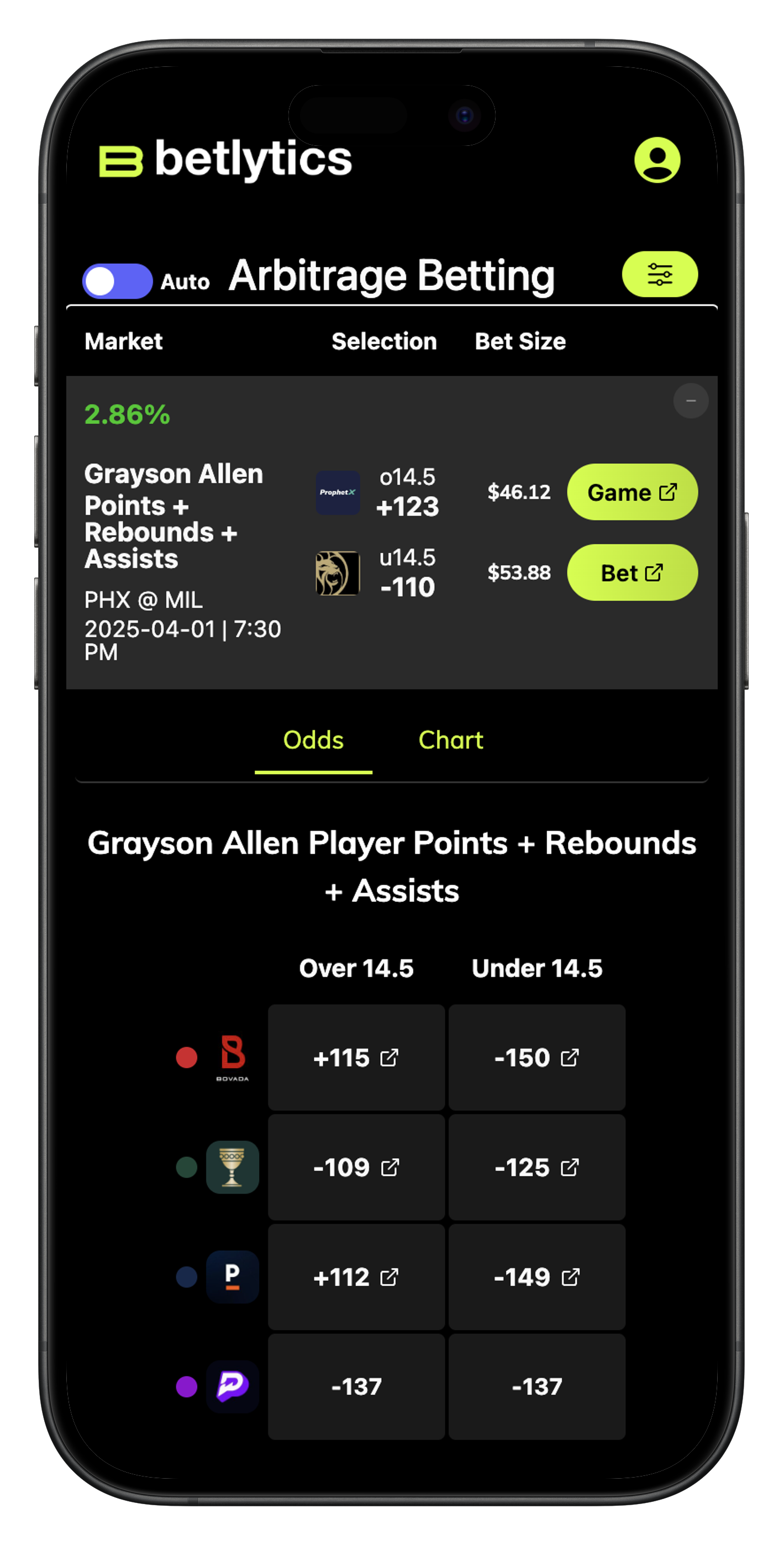 Betlytics Screenshot